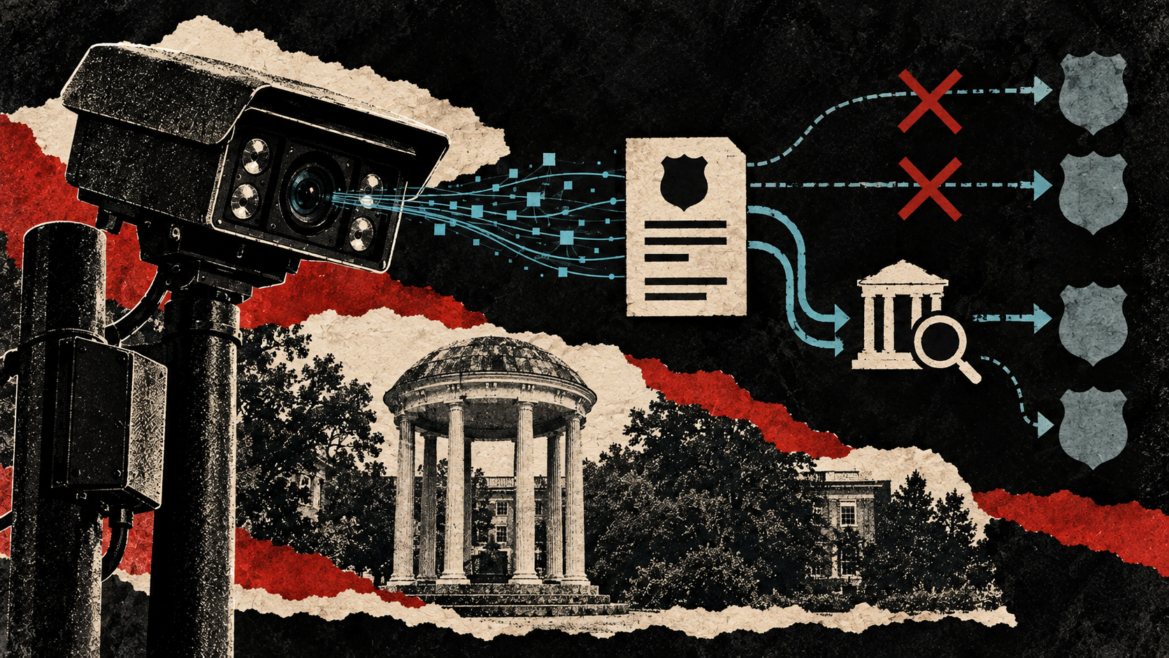 Distressed editorial collage of a UNC campus plate-reader network with automatic outside-agency links blocked while reviewed requests remain possible.